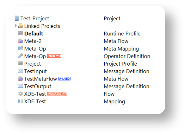 x-gen overview of project sidebar showing icons and folders