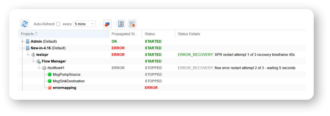 x-gen XWA project overview showing which tasks have started and which ones have been stopped